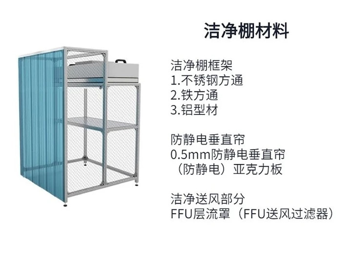 鋁合金潔凈棚